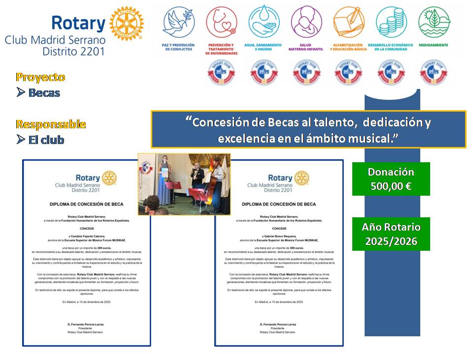 Concesión de Becas al talento, dedicación y excelencia en el ámbito musical