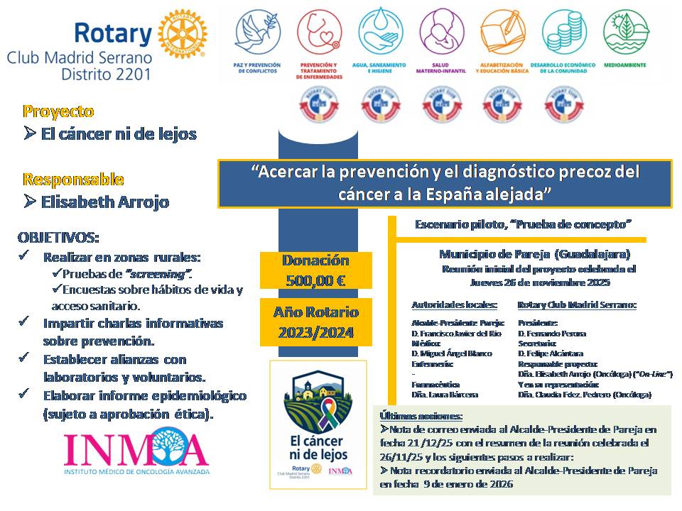 El Cancer ni de lejos